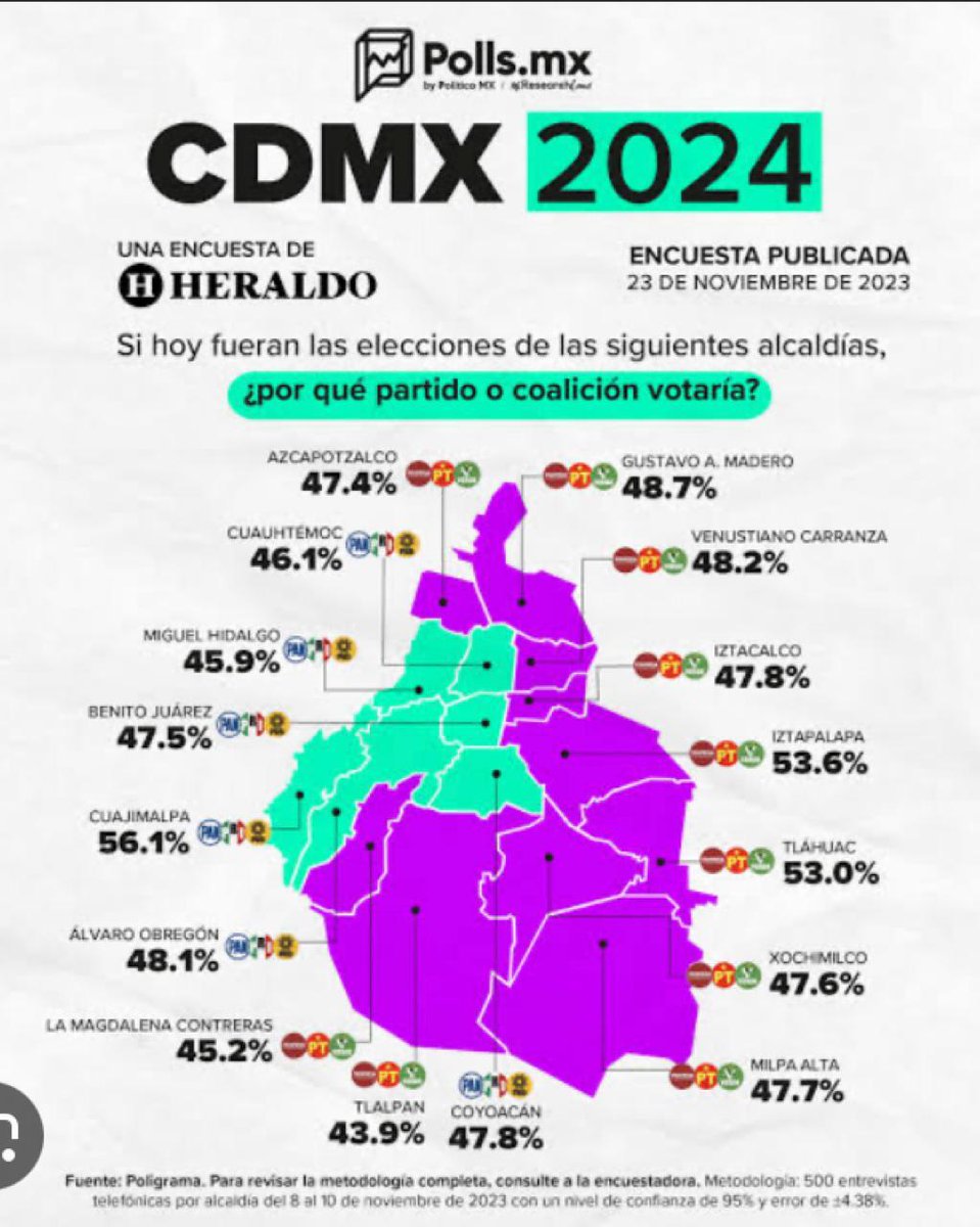 chetosnascar's tweet photo. #ConLimon todo va mejor en Álvaro Obregón https://t.co/rHqz80guSg