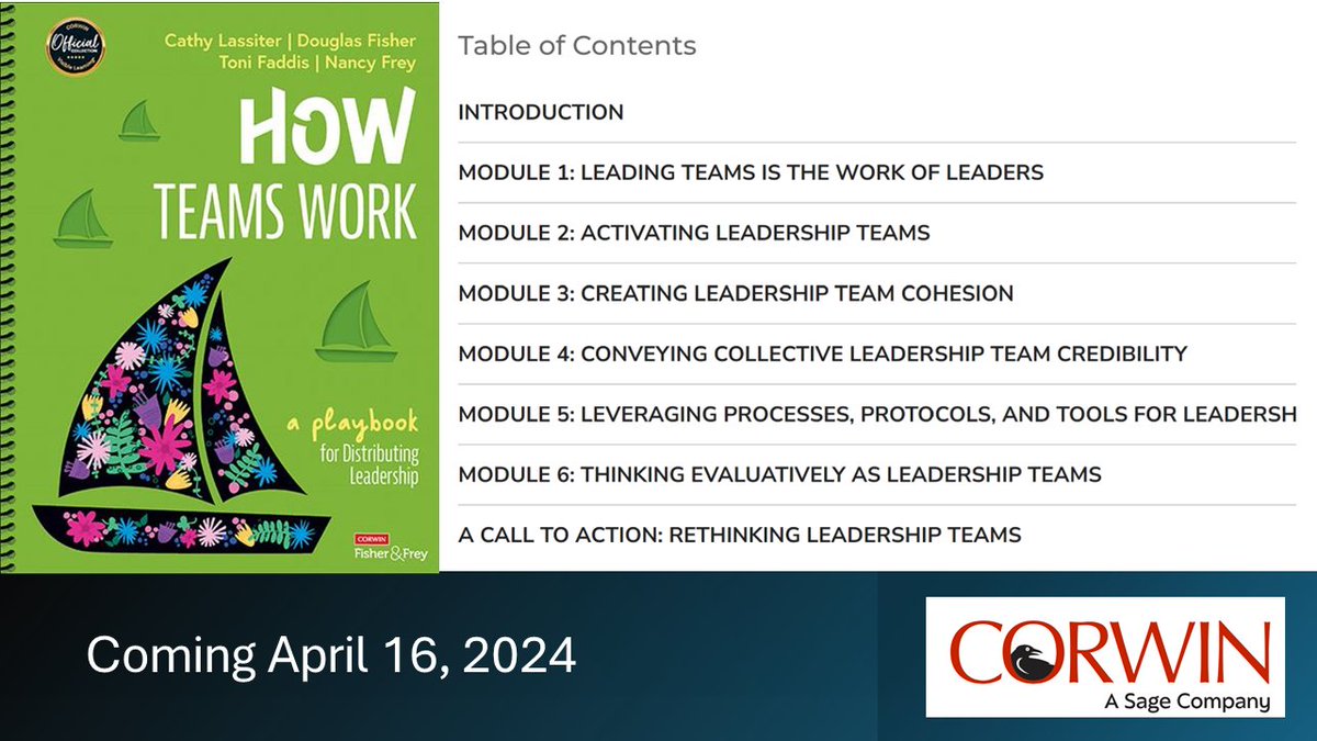 Creating strong, cohesive teams is an art and How Teams Work: A Playbook for Distributing Leadership is the essential guide for school leaders looking to master this craft. This playbook equips leaders to foster trust, accountability & engagement in their teams. Coming in April!