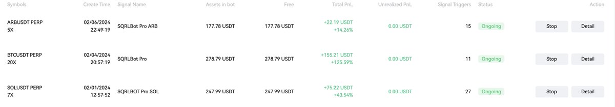 SQRLCapital's tweet photo. BTC: 🟢 125.59%

Day 08.

#SQRL #ALGO #SQUIRRELBOT https://t.co/WkckeXuENf