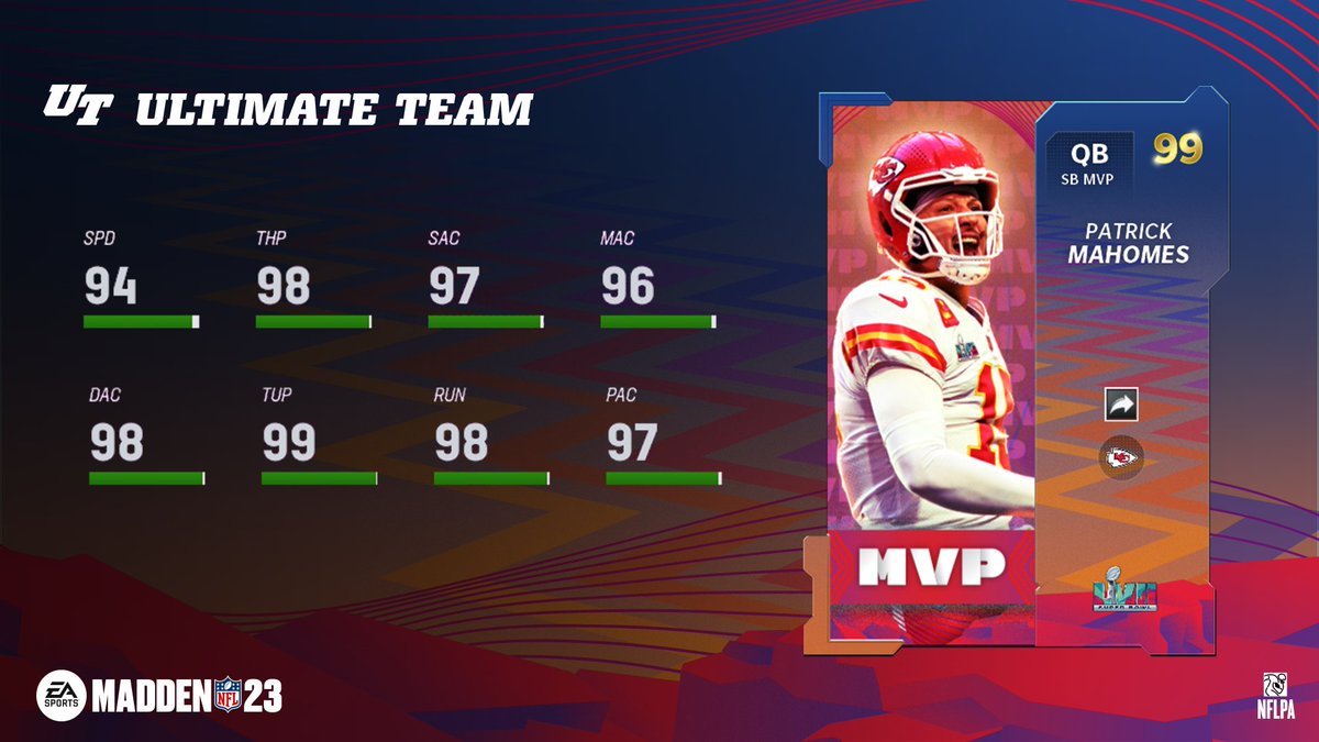 Eam956's tweet photo. @EASPORTS_MUT @PatrickMahomes @Chiefs We want these stats with mut 20 cover art https://t.co/VT30natp5h