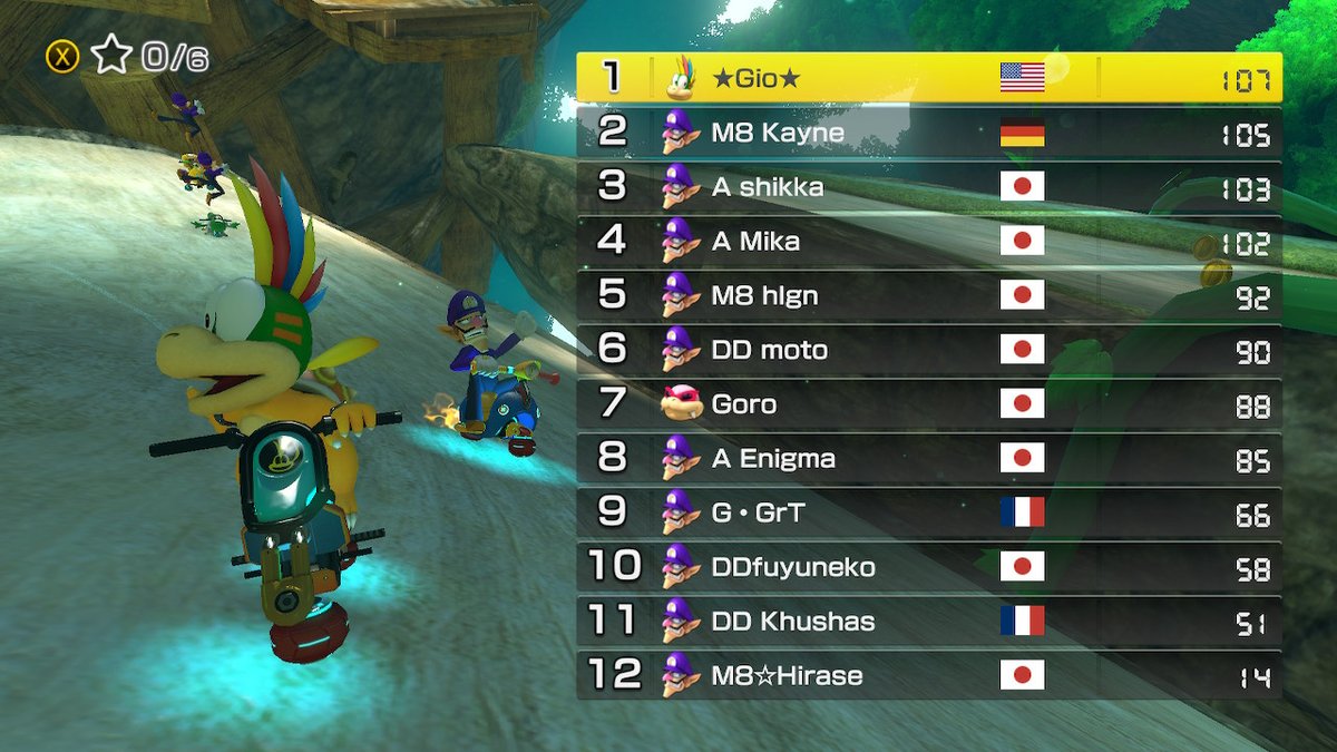 GioTrance_'s tweet photo. Been seeing this floating around lately, so I figured I'd share in. I never really considered myself an expert player but being able to play with experts and even share some love to the lightweight characters in high end lobbies is always something I look back on and smile for. https://t.co/Ib9NQIPUZI