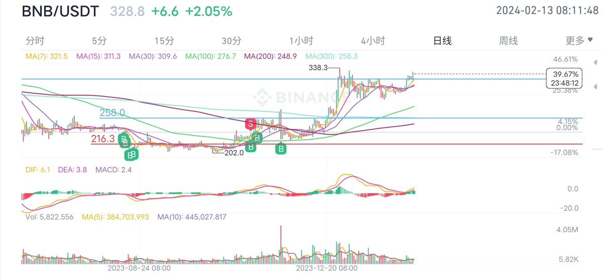 追晚风的人 tweet media