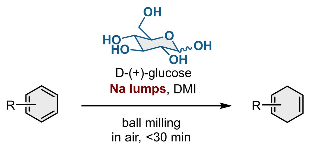 Our paper on the Na-Birch reduction is out in @ChemicalScience. Although we have already developed a mechano Li-Birch protocol, simply replacing Li with Na does not lead to efficient Birch reductions. The key is the use of D-(+)-glucose as a proton source.
pubs.rsc.org/en/content/art…
