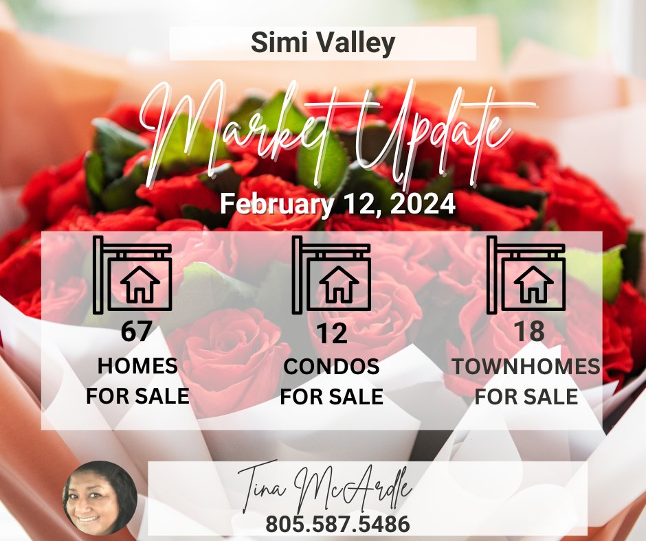 #MONDAYMARKETUPDATE #SIMIVALLEY
#listingspecialist #realestate #forsale #homesforsale #justlisted #homes #homesforsale #realtorlife #sellingsimi #sellinghomes #inescrow #remaxagent #letssellyourhouse #sellerconsultation #helpingfamilies #isellhomes #icansellyourstoo #tinamcardle