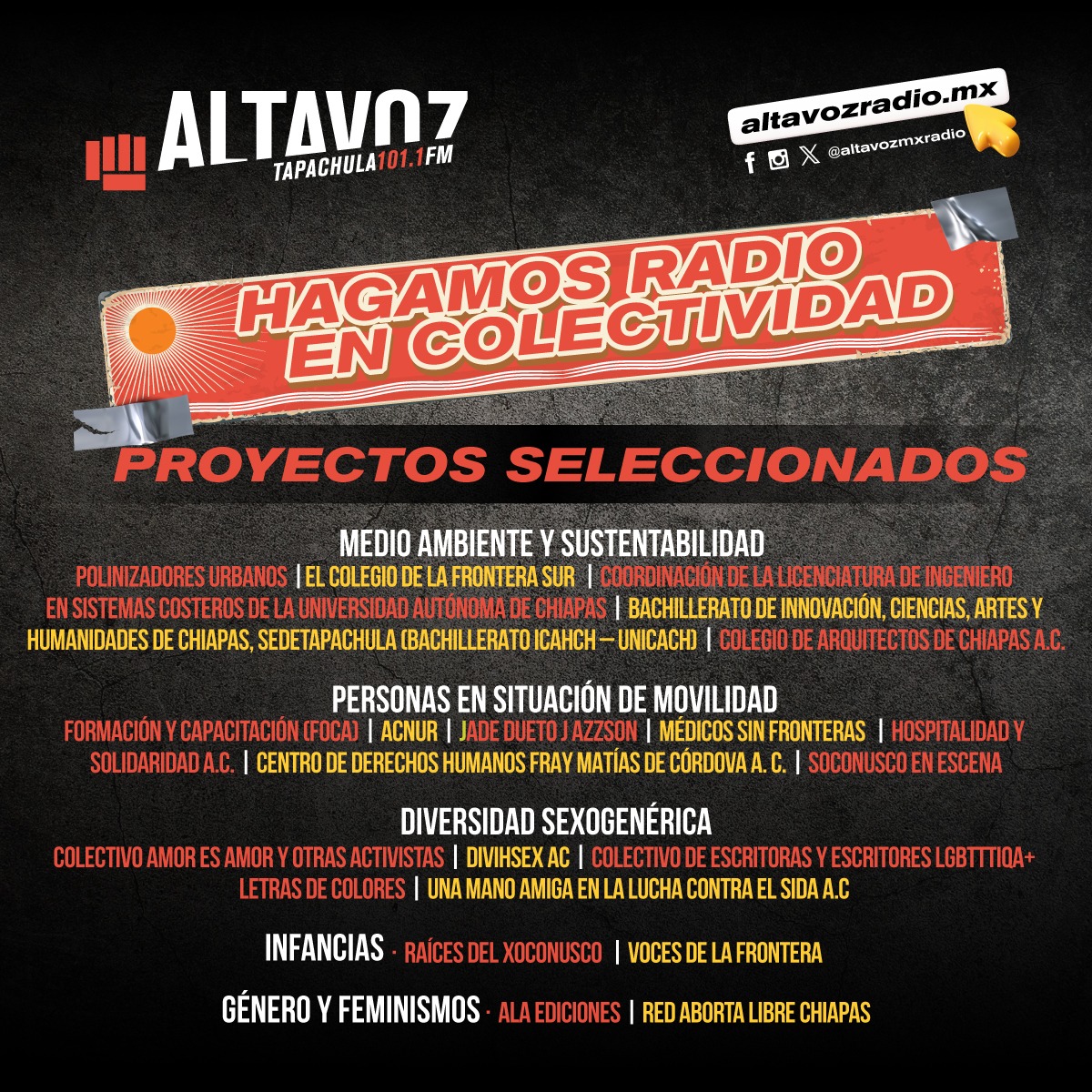 altavozmxradio's tweet photo. 🤩El gran día llegó🤩

 Felicitamos a todas y todos los colectivos u asociaciones sociales que participaron en la primera convocatoria de #Tapachula #TomaElAltavoz   

¡MUCHAS  F E L I C I D A D E S! https://t.co/lIia9MyOGB