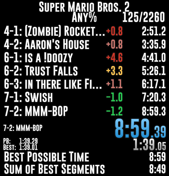 I got it! Sub 9 has been achieved!! Lets go!!!