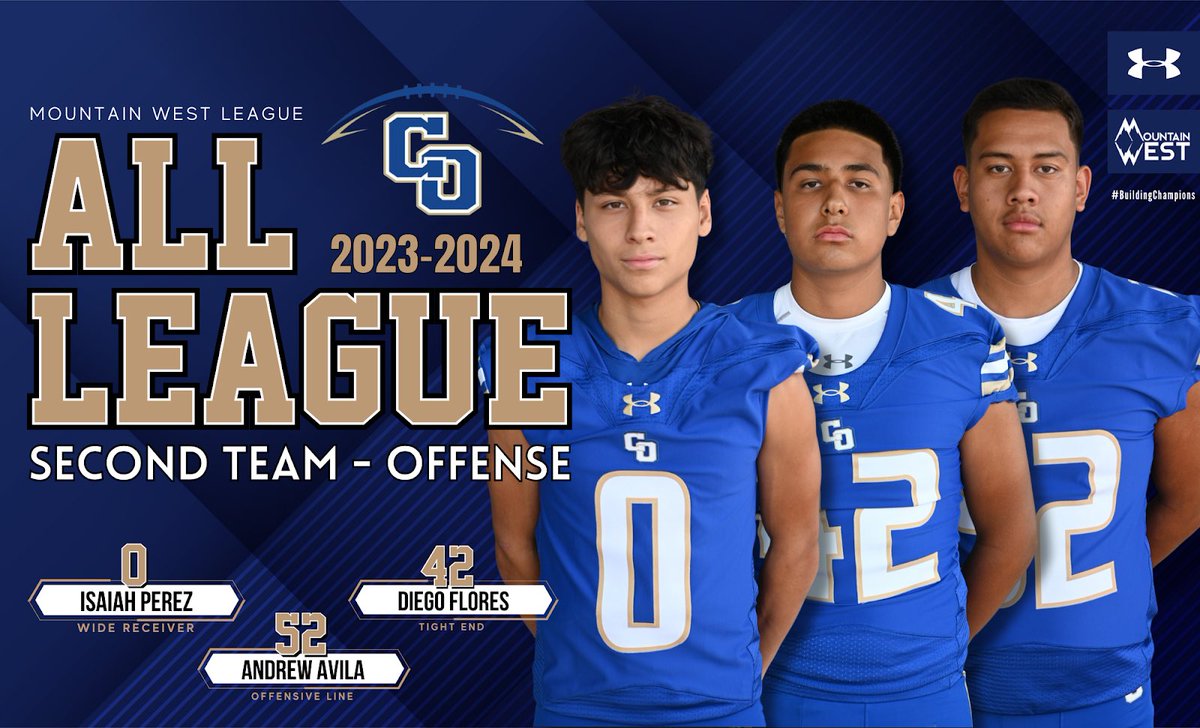 Charter Oak Football tweet media