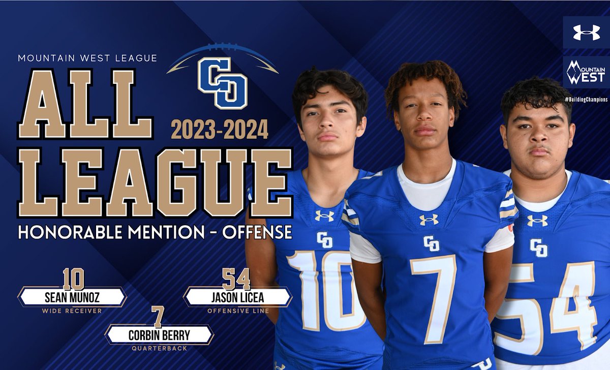 Charter Oak Football tweet media