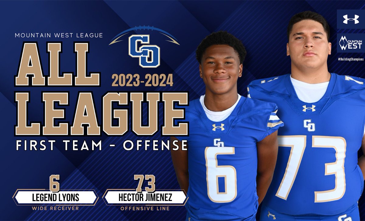 Charter Oak Football tweet media