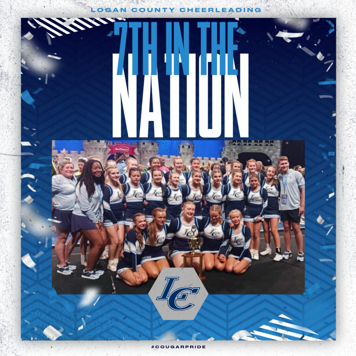 LoganCoSports's tweet photo. Congratulations to our Cheerleading team on finishing 7th place in Nationals. The girls finished with a perfect score on their last routine. Safe travels home ladies. #cougarpride https://t.co/FHGakSuSja