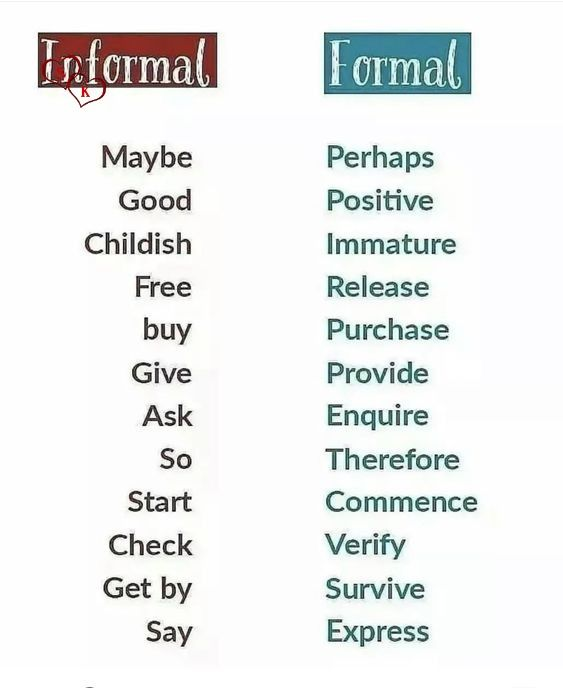 ACTIVEENGLISH11's tweet photo. Informal vs. Formal useful words in English🧐

Visit ActiveEnglish on YouTube and practice English anytime⬇️
https://t.co/yN2DwPHjVJ

Start studying for IELTS &amp; TOEFL and get the grade you need✅💪
https://t.co/nXfexWrGQf

#learning #English #Onlineclass #LearnEnglish https://t.co/6AG3LzAgnA