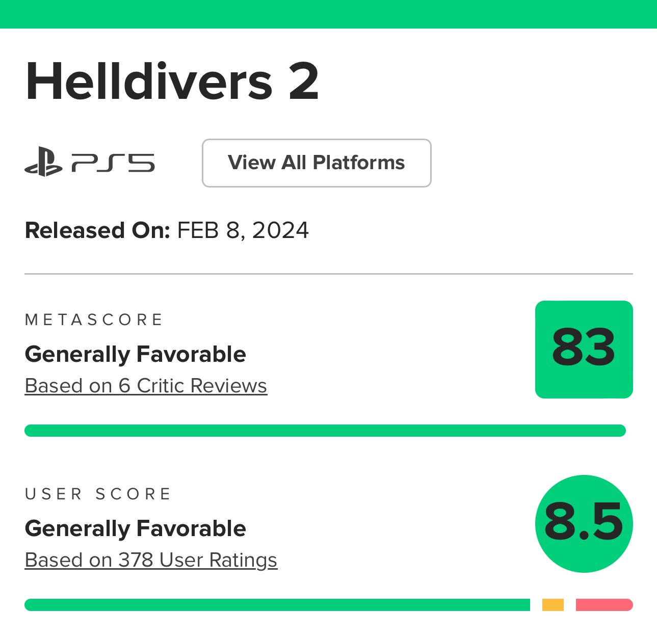 Chito | Content Creator on X: &ldquo;Helldivers 2 Metacritic Score is 83 