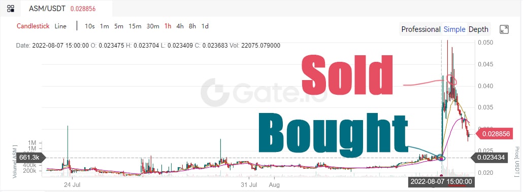 RHowardEquest's tweet photo. Join our prosperous trader community today!

https://t.co/EW1fFfWj0a

$BTC $ETH $SOL $TRB $SEI $XAI $SUI $LINK $TIA $BLUR $USDC $ARB $CHZ $TUSD $BONK $PENDLE $STX $MAV $MEME $MYRO $MEMEAI #BABYLEON $FLR $HONEY $RNDR $ASTR $BEAM $WOO $CFX $DYDX https://t.co/cyMAO2qqhq