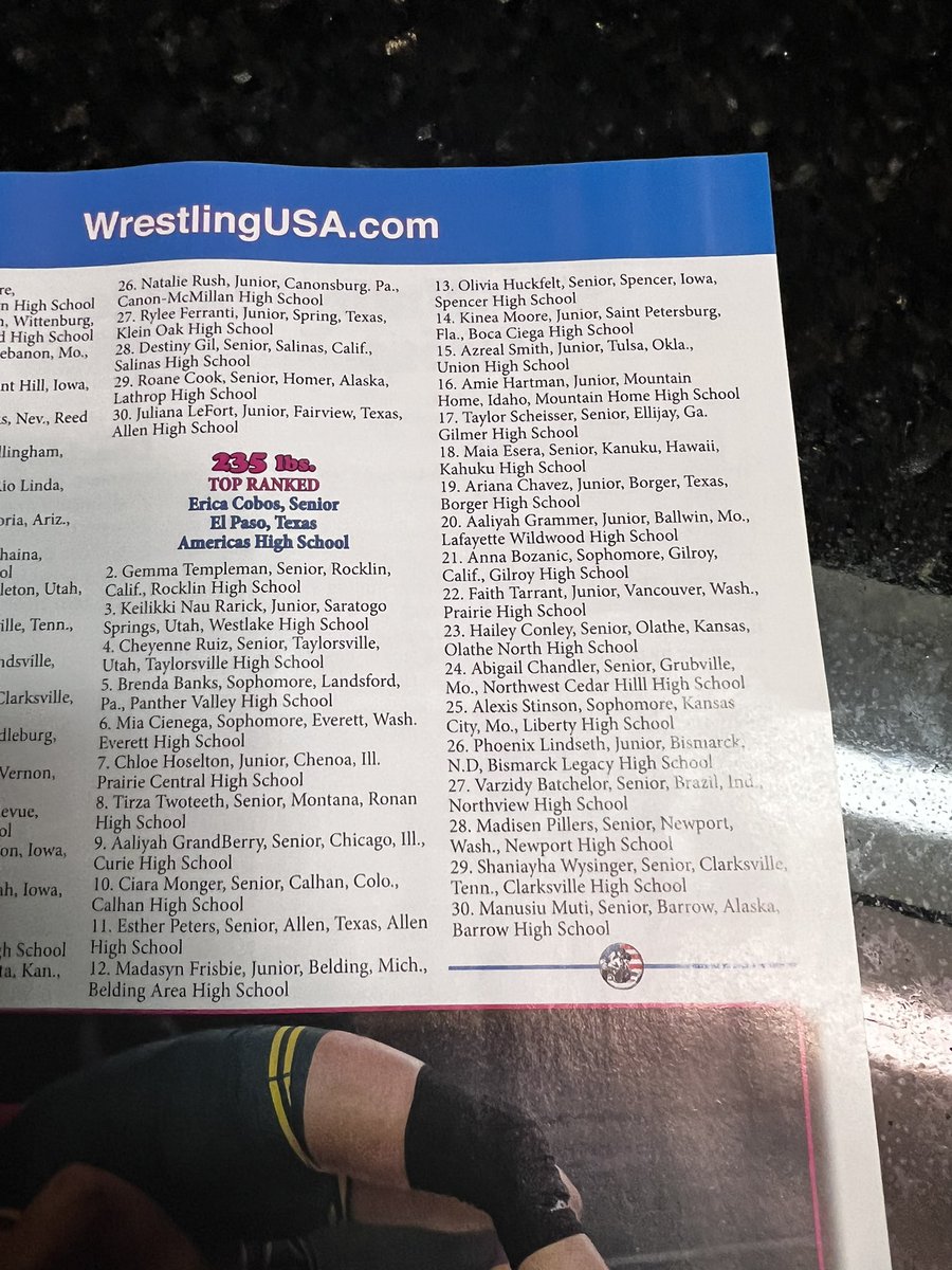 LHSwrestlers's tweet image. Congrats Aaliyah Grammer for being ranked #20 in the country at Girls hwt!   #lessthan1%