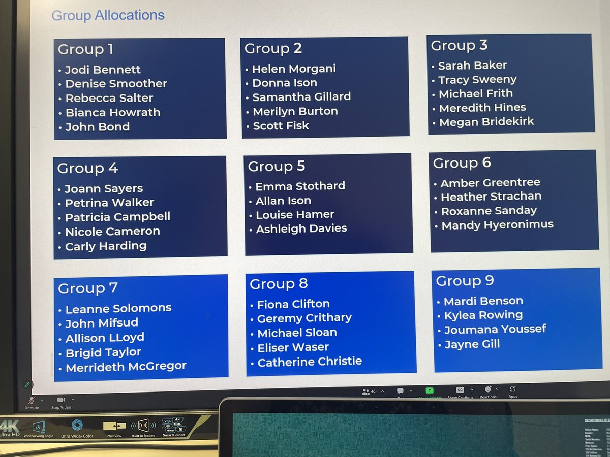 MsRebeccaSalter's tweet image. So fortunate to be a principal facilitator in the #MLPD, supporting and mentoring  our middle leaders. What a wonderful group of facilitators! @NSWSLI @itsF1SKY @HelenMorgani @dizdarm @kylielipscombe