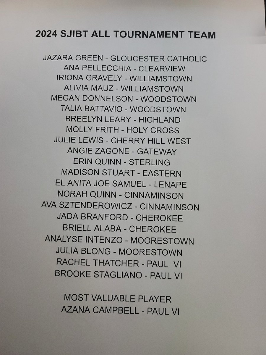 THE SJIBT SCORES (@thesjibt) on Twitter photo 2024 SJIBT ALL TOURNAMENT TEAM
<a href="/Angiezagone7/">Angie Zagone</a> <a href="/gcladyramsbball/">Gloucester Catholic Girls Basketball</a> <a href="/AnalyseIntenzo/">Analyse Intenzo</a> <a href="/anapellecchia/">Ana Pellecchia</a> <a href="/MGBHoops/">Moorestown Girls Hoops</a> <a href="/viewathletics/">Clearview Athletics</a> <a href="/HoopPhiBBall/">LadyTartanBasketball</a> <a href="/BreelynnLeary/">breelynn leary</a> <a href="/livmauz3/">Alivia Mauz</a> <a href="/IrionaG/">Iriona Gravley</a> <a href="/MeganDonelson/">Megan Donelson</a> <a href="/TaliaBattavio1/">Talia Battavio</a> <a href="/mollyfrithhh/">Molly Frith</a> <a href="/JuliaLewis2025/">Julia Lewis</a> <a href="/LadyKnightss/">Sterling Lady Knights Basketball</a> <a href="/ECCRSDGirlsBB/">Eastern Girls Basketball</a> <a href="/Lenapegirlshoop/">Lenape Girls Basketball</a> 2024 SJIBT ALL TOURNAMENT TEAM
<a href="/Angiezagone7/">Angie Zagone</a> <a href="/gcladyramsbball/">Gloucester Catholic Girls Basketball</a> <a href="/AnalyseIntenzo/">Analyse Intenzo</a> <a href="/anapellecchia/">Ana Pellecchia</a> <a href="/MGBHoops/">Moorestown Girls Hoops</a> <a href="/viewathletics/">Clearview Athletics</a> <a href="/HoopPhiBBall/">LadyTartanBasketball</a> <a href="/BreelynnLeary/">breelynn leary</a> <a href="/livmauz3/">Alivia Mauz</a> <a href="/IrionaG/">Iriona Gravley</a> <a href="/MeganDonelson/">Megan Donelson</a> <a href="/TaliaBattavio1/">Talia Battavio</a> <a href="/mollyfrithhh/">Molly Frith</a> <a href="/JuliaLewis2025/">Julia Lewis</a> <a href="/LadyKnightss/">Sterling Lady Knights Basketball</a> <a href="/ECCRSDGirlsBB/">Eastern Girls Basketball</a> <a href="/Lenapegirlshoop/">Lenape Girls Basketball</a>