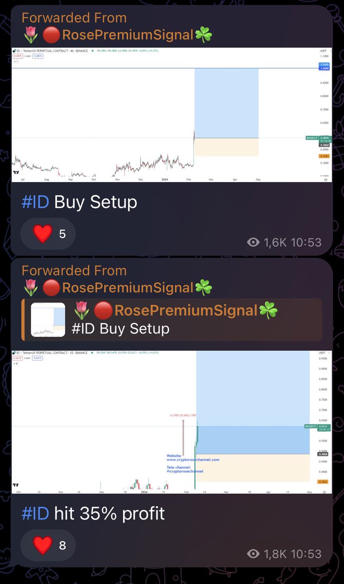 RoseVIPSignal tweet picture