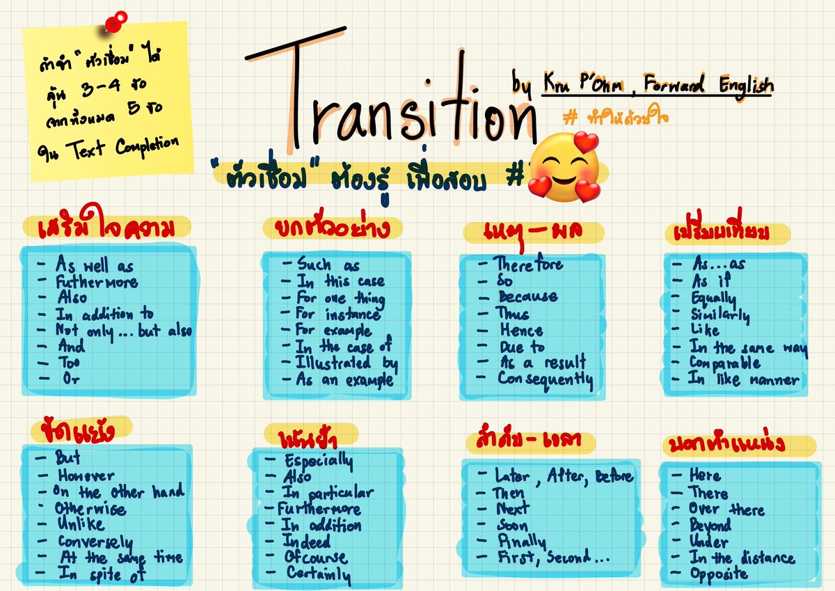 Kru_POhm's tweet image. ออกแน่ 1,000,000%
#Alevel82 #คัดมาให้
จำแค่นี้ แล้วดูนะ #Dek67 #Dek66
"วันสอบจริง" คำตอบ 3-4 / 5 ข้อ
.
จะอยู่ใน #แผ่นตัวเชื่อม
แผ่นนี้ 'โหลดเลย' !!
.
#31วันสอบ #โค้งสุดท้ายจริงๆ !!
อังกฤษขอ 70-80++ #น้องจะเซฟ !!
.
#กสพท ขอ 80-90++ นะครับ ☺️✌🏻