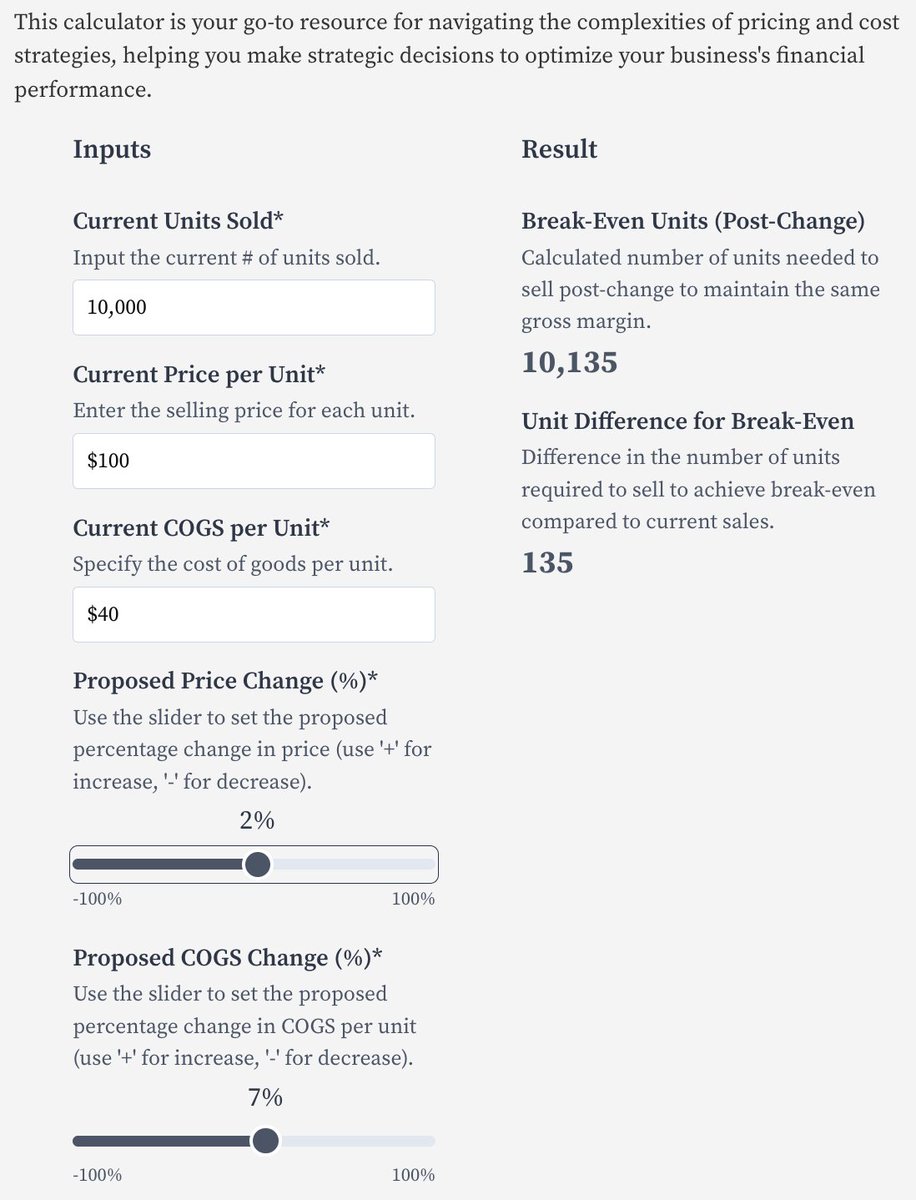 TimothyJRayl's tweet photo. There are many profit margin calculators out there, but this one offers a feature the others do not: it allows you to experiment with different price and COGS variables and instantly see how they affect the number of sales you need to reach your gross margin goal.

Check it out and let me know what you think!

https://t.co/GBYSJBUJp5

#chiefmarketingofficer #cmo #cmoinsights #cmos #marketingleadership #marketingleaders #marketingleader #marketing #fractionalcmo #entrepreneurship #entrepreneur #marketingstrategy #marketingstrategist #marketingstrategytips #marketingtips #brand #branding #brandstrategy #brandstrategist #businessowner #businessowners #businesstips #growth #growthstrategy #businessgrowthstrategy