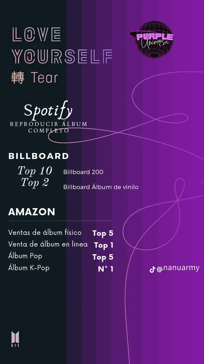 PurplebyNanu's tweet photo. Subamos esos números Army, para info sobre el come Backstreet, envíanos un mensaje
#LoveYourselfTear #fakelove #BTS #stream #purplestream #bighit_official_bts https://t.co/0uFTD7yriz
