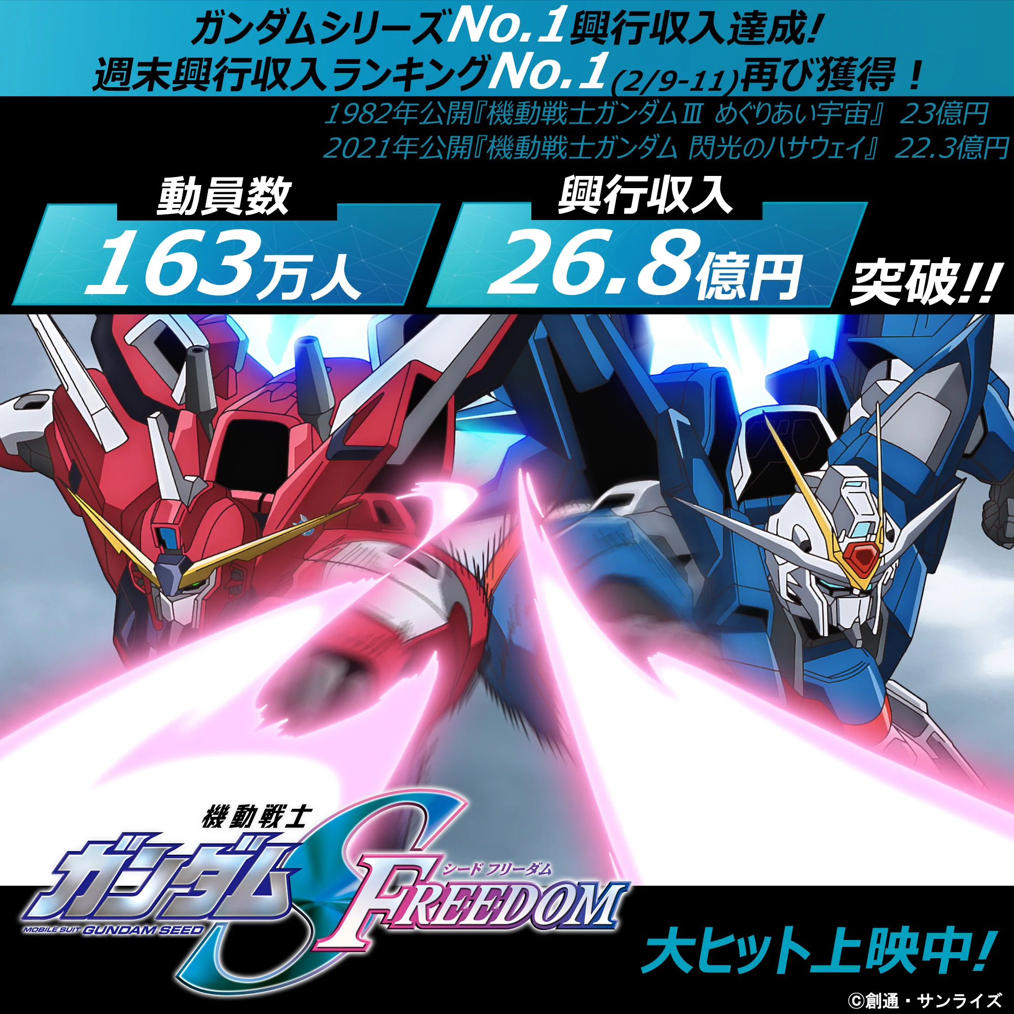 機動戦士ガンダムSEEDシリーズ on X: 