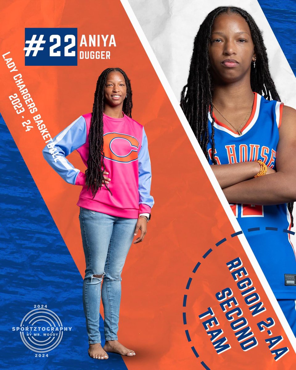 𝟐𝐧𝐝 𝐓𝐞𝐚𝐦 All-Region

🟠 Aniya Dugger - 2024
<a href="/AniyaDugger22/">Aniya</a>