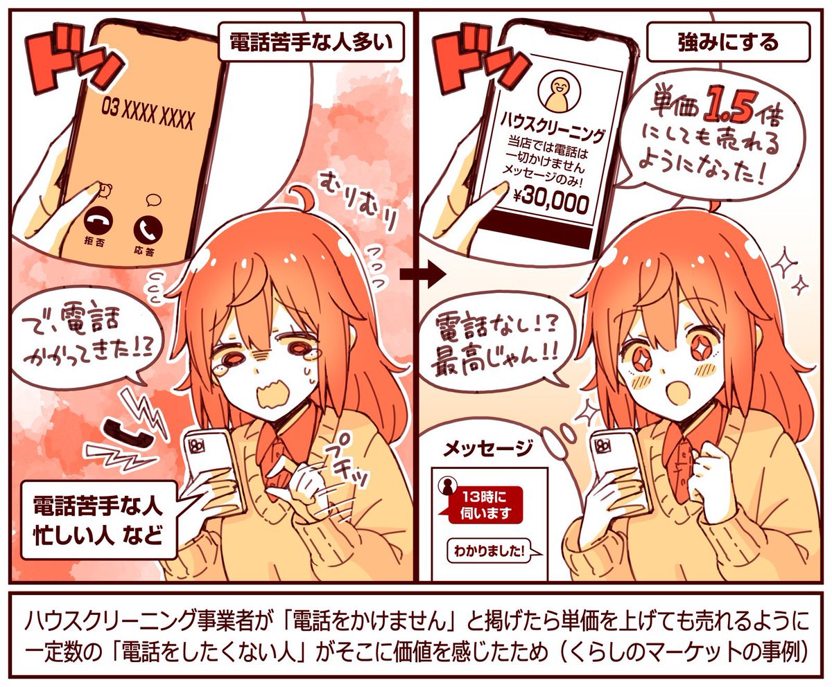 参考になるマーケティング事例を2023年の記事から30コまとめました💡
・メルカリが値段の「¥マーク」を小さくした理由
・デュオリンゴで「テスト」を言い換えたら受講率が上がった話
・ペイディがサービス名をカタカナ表記にする理由
・電話をかけない約束が単価を高めた話
https://t.co/pWHz4A7BiU