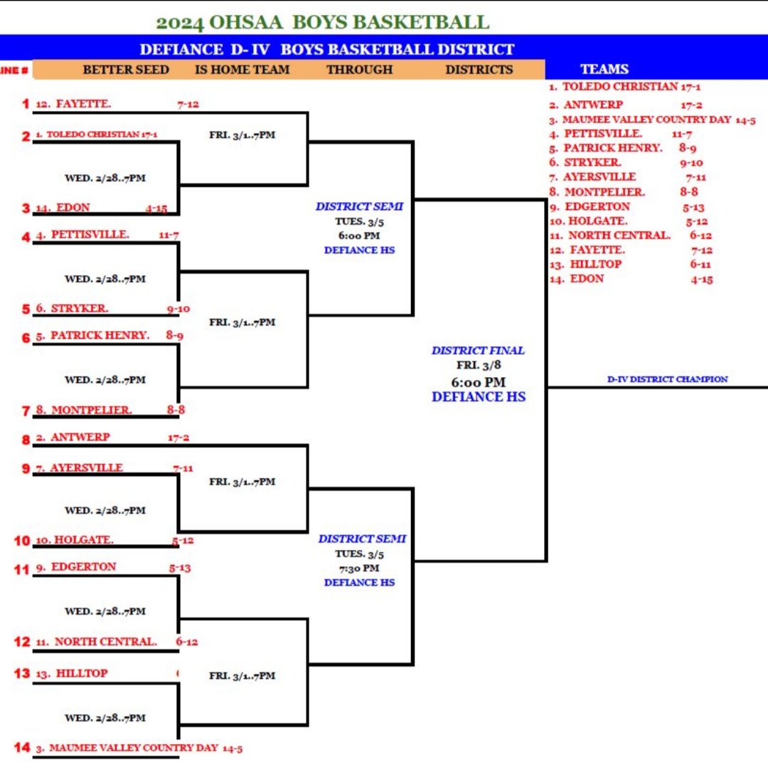 Hilltop Boosters (@hilltopboosters) on Twitter photo 