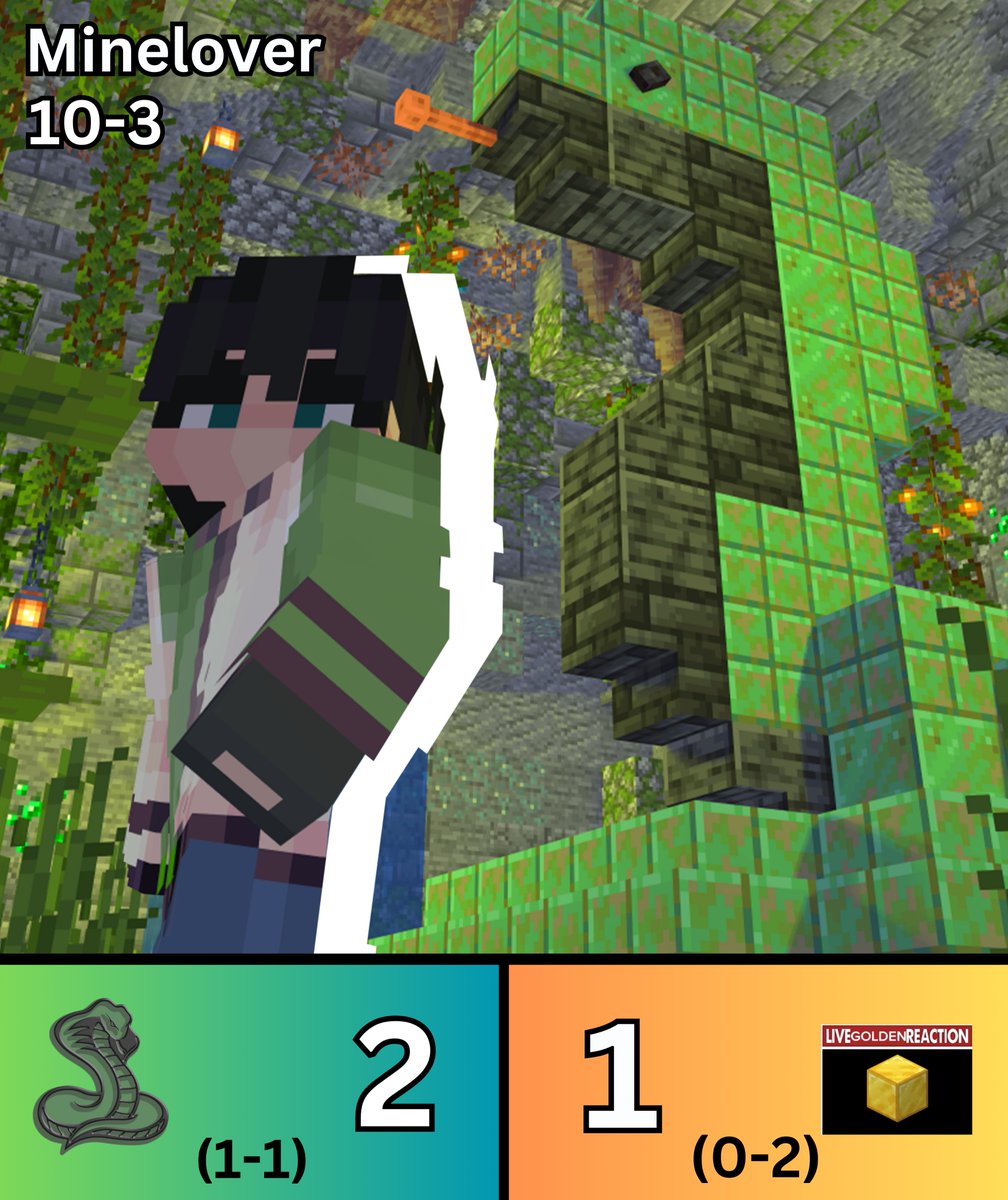 BattleboxLeague's tweet photo. Minelover leads Serpentine to their first win of the season over the Golden Goldens! https://t.co/SOrFIEg0v0