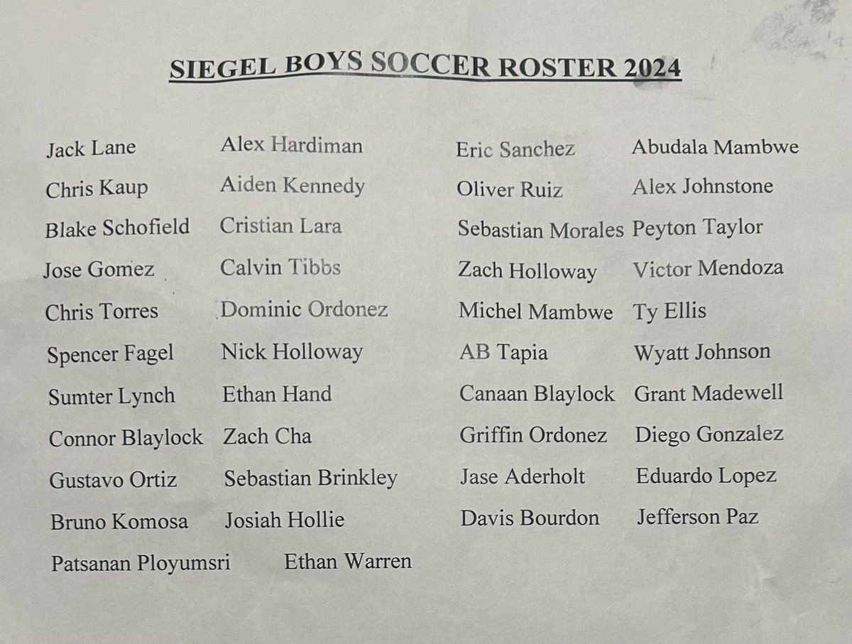 Congrats to the following players for making the 2024 team. ⚽️