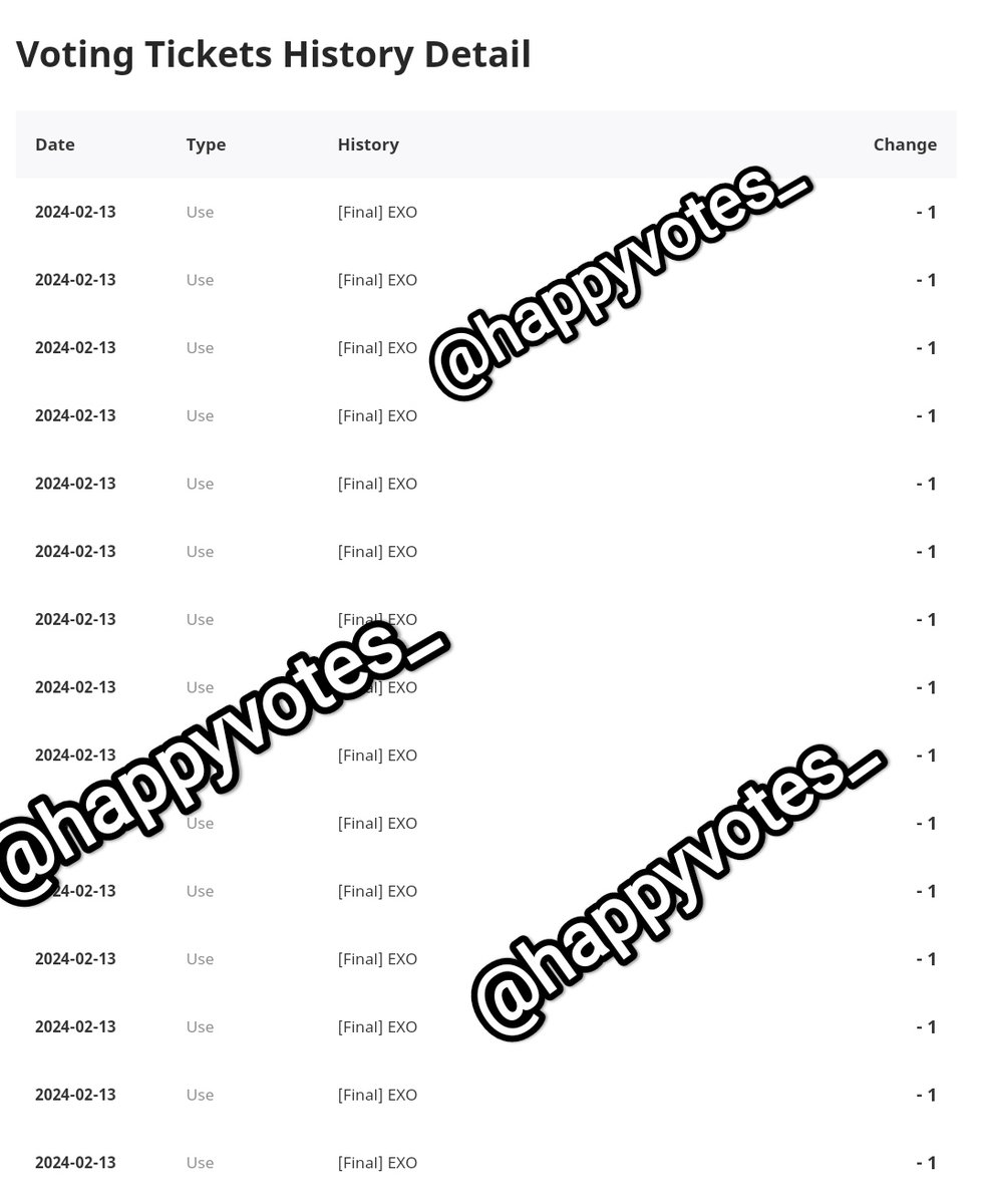 happyvotes_'s tweet photo. Selamat EXO
telah memenangkan polling
TOP TEN AWARDS
dan mendapatkan 15 free votes
#happygiveaway #toptenaward #tta #EXO https://t.co/ezNNiOK9rv