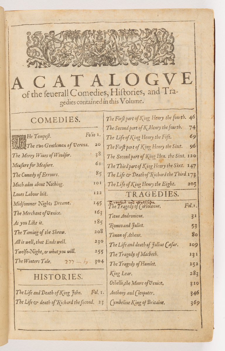 StuartKells's tweet image. All the Will in the world @statelibrarynsw @pipmcg #Openbook

The 1623 volume, Mr William Shakespeare’s Comedies, Histories &amp;amp; Tragedies, aka the ‘First Folio’, is 401 years old. Why is it so special?

sl.nsw.gov.au/stories/all-wi…