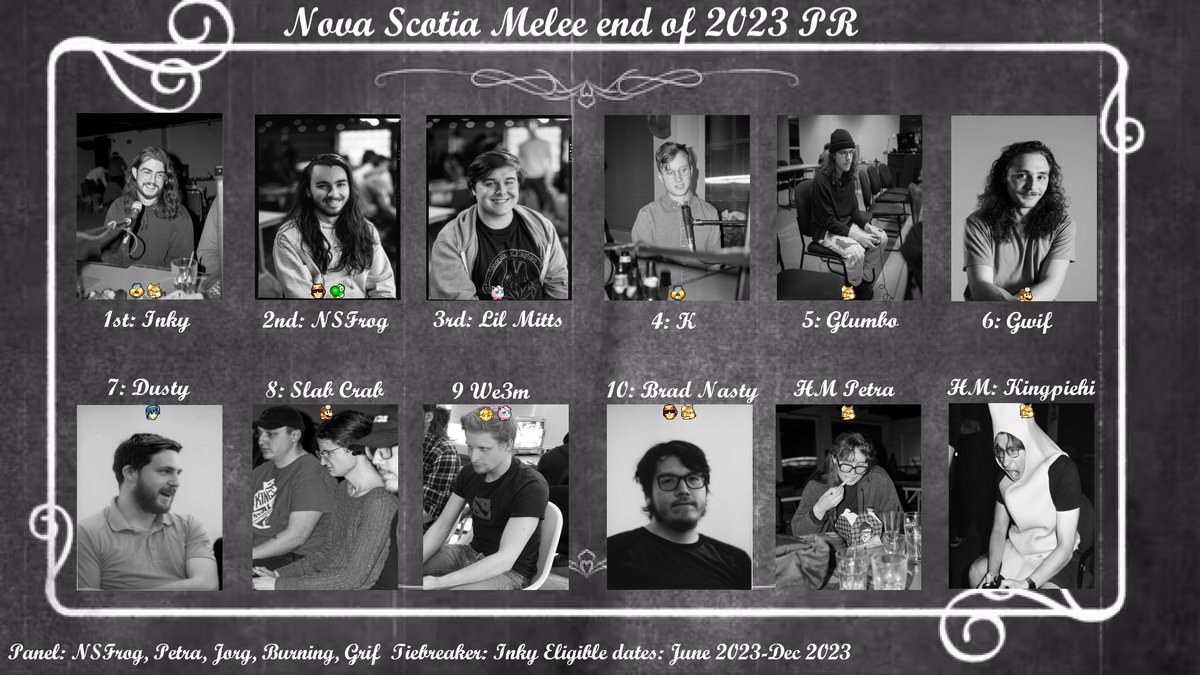 Introducing the end of 2023 Melee PR! Scuffed season gets scuffed pr image :), we already have more data this year then the entire july-december season! shoutout to everyone for going to the house tourny season and can't wait to see you all this year!