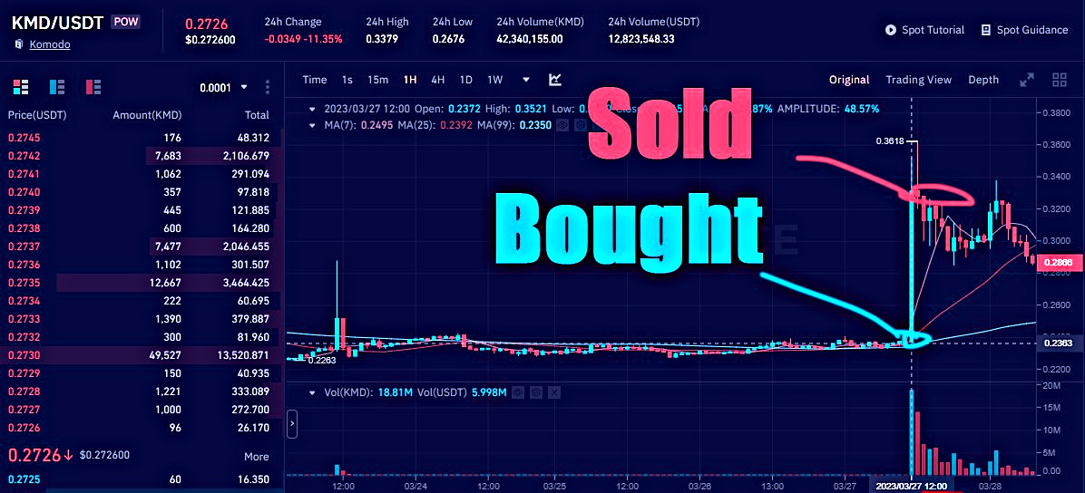 Doretto_'s tweet photo. Accelerate your profits with our high-performance alerts

https://t.co/hpFbbXBs2p

$SOL $BTC $SEI $AI $BONK $TRB $GMT $POWR $PEPE $ARB $TIA $ADA $AVAX $ORDI $OP $INJ $ETH $ICP $DOGE $XRP $MATIC $STX $PEOPLE $MASK $SHIB $RUNE $RNDR $T #BIGTIME $YGG https://t.co/fqlJp82Ynf
