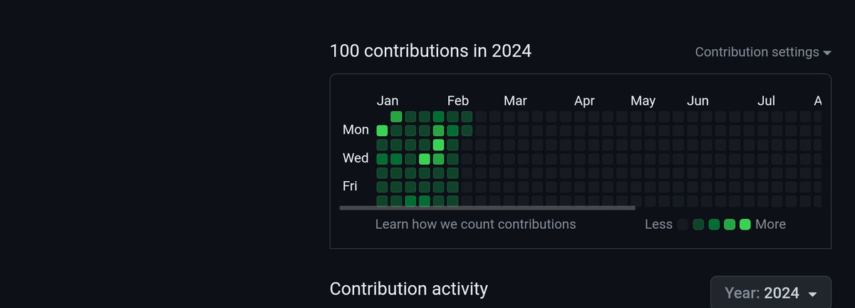 _devJNS's tweet image. Day 41 and 42 of #githubstreak &apos;24

My PC almost gave me a heart attack as it crashed yesterday, thought I would miss a day without coding 😅