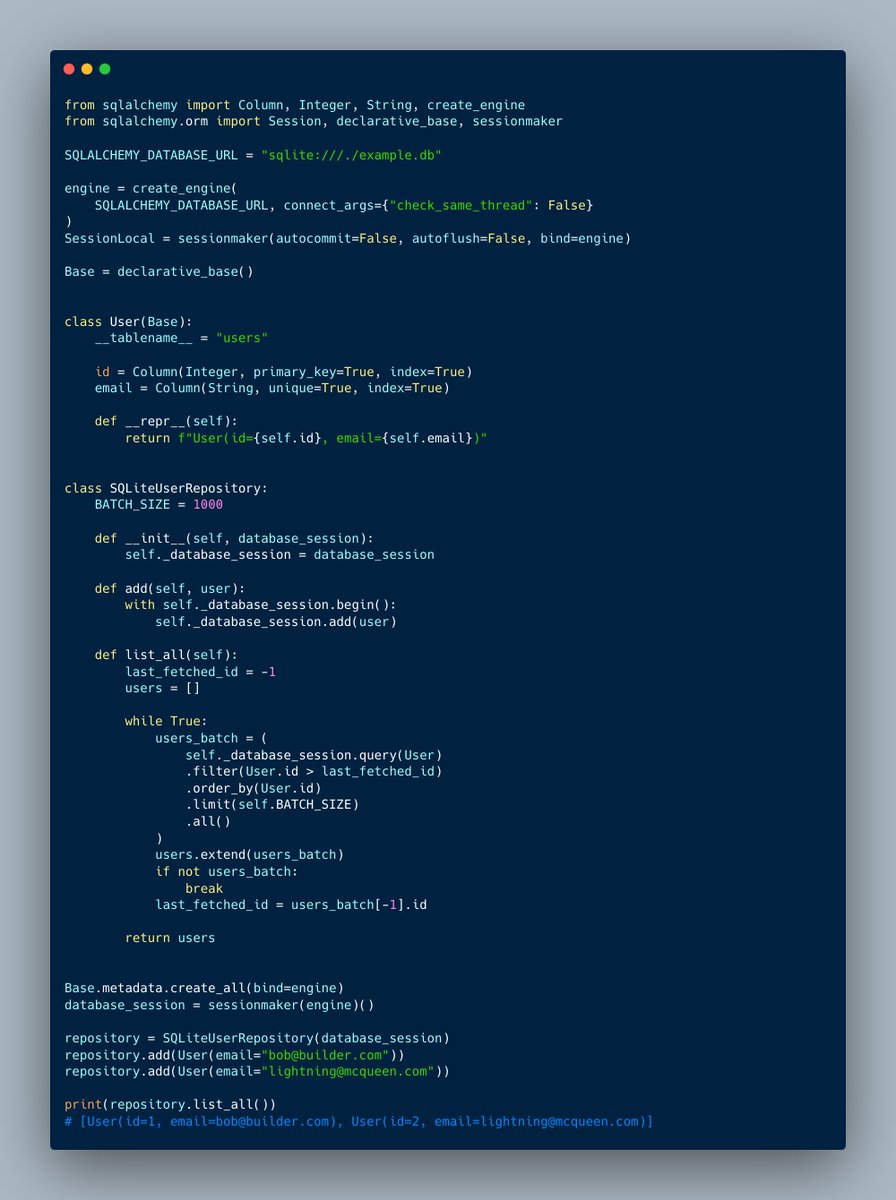 TestDriven.io tweet media