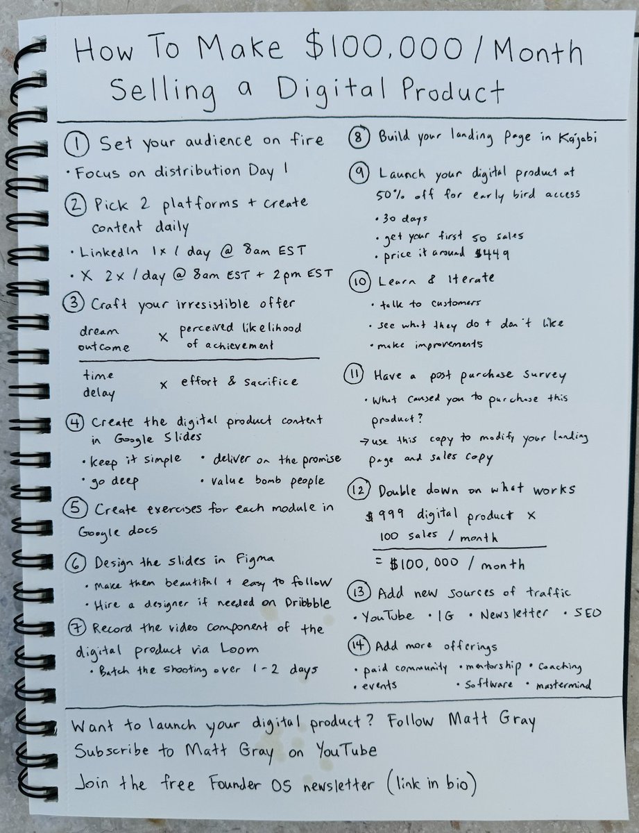 MATT GRAY tweet media