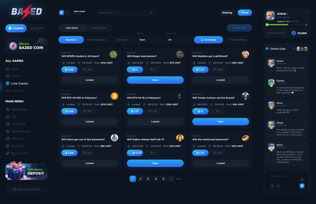 BazedArmy's tweet photo. 🚀 Exciting times for https://t.co/Mnc4qnRhDN / $Bazed enthusiasts! Last week marked a monumental leap with the launch of our V4 #casino, introducing:

✨ Exclusive NFT lootboxes 
👥 Thrilling PVP betting 
🌟 Personalized experiences with our VIP Manager

And we're just getting started. Stay tuned for more innovations! What are you most keen to try out?? Share your thoughts below!

#Gamblefi #pvpbetting #nftlootbox #vipmanager