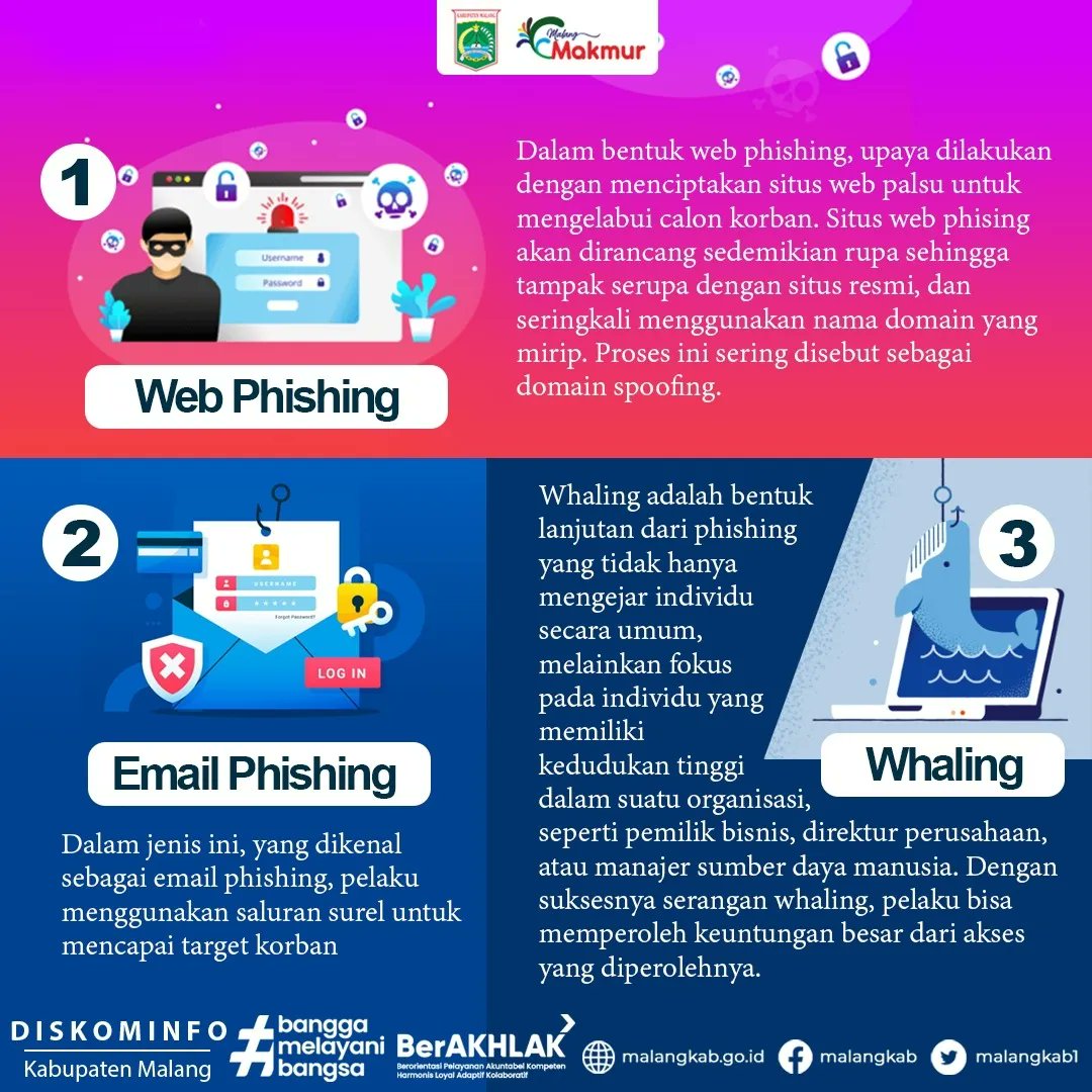 KominfoKabMlg's tweet photo. Hallo #SahabatKominfo
Yuk kenali beberapa jenis Phising, agar akun yang kita miliki tetap aman..
Semoga informasi ini bermanfaat, yuk share info ini ke teman atau saudara ya #SahabatKominfo π
#it
#phising
#informasiit
#cybercrimes
#technology
#kabupatenmalang
#malangmakmur https://t.co/26GOYZ0T2E