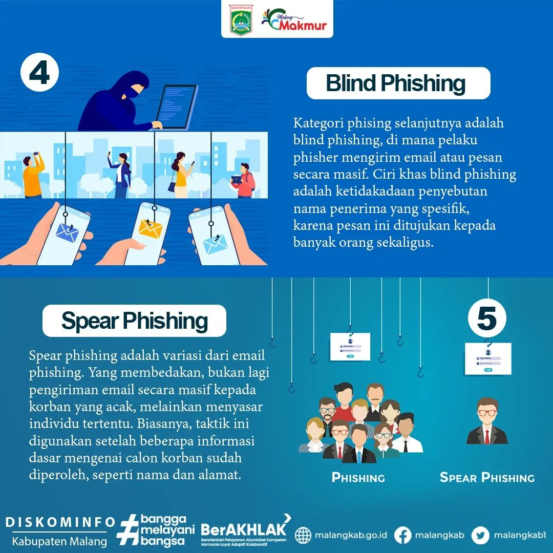 KominfoKabMlg's tweet photo. Hallo #SahabatKominfo
Yuk kenali beberapa jenis Phising, agar akun yang kita miliki tetap aman..
Semoga informasi ini bermanfaat, yuk share info ini ke teman atau saudara ya #SahabatKominfo π
#it
#phising
#informasiit
#cybercrimes
#technology
#kabupatenmalang
#malangmakmur https://t.co/26GOYZ0T2E