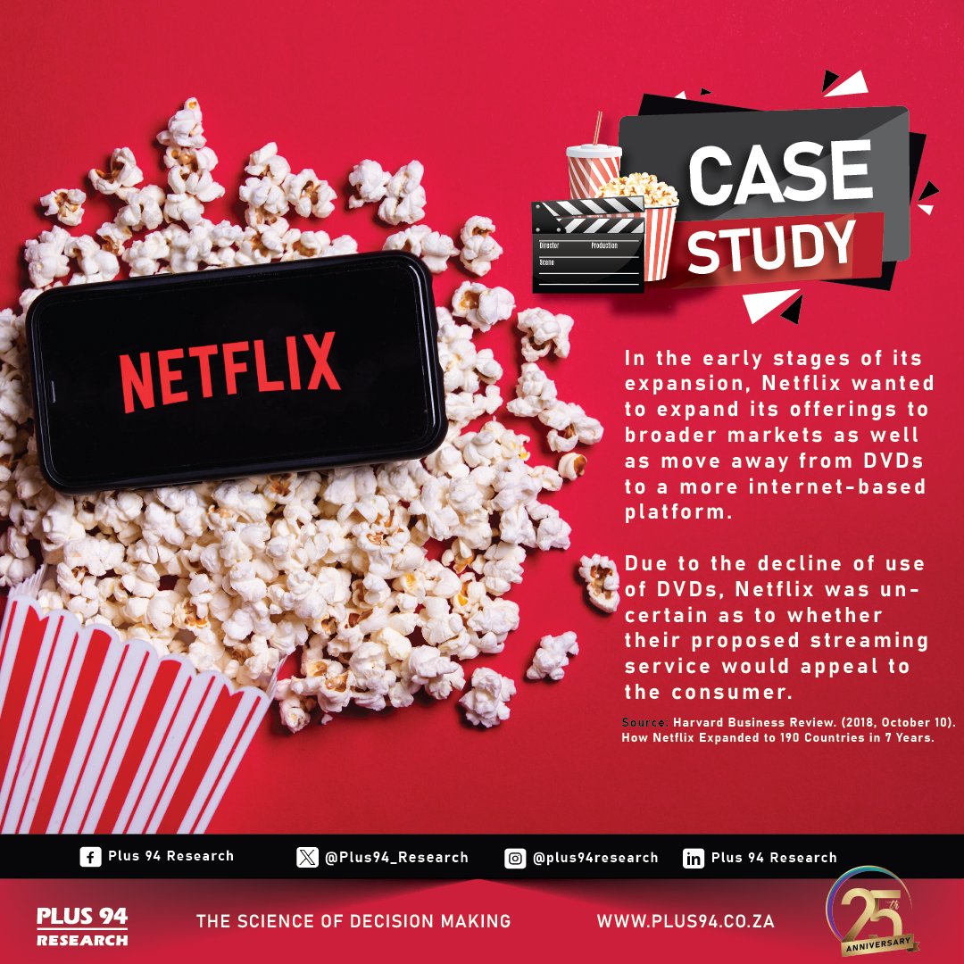 Plus94_Research's tweet photo. Decoding Viewer Behavior: The Netflix Market Research Case Study 📊🔍. Delve into the fascinating world of customer behavior analysis with our exploration of Netflix's strategies
#MarketResearch #CustomerBehaviour #Plus94 #Netflix #MarketResearch #NetflixAnalysis #Customer https://t.co/4PyOr4LSYC