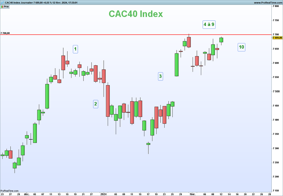 Nicolas Chéron tweet media