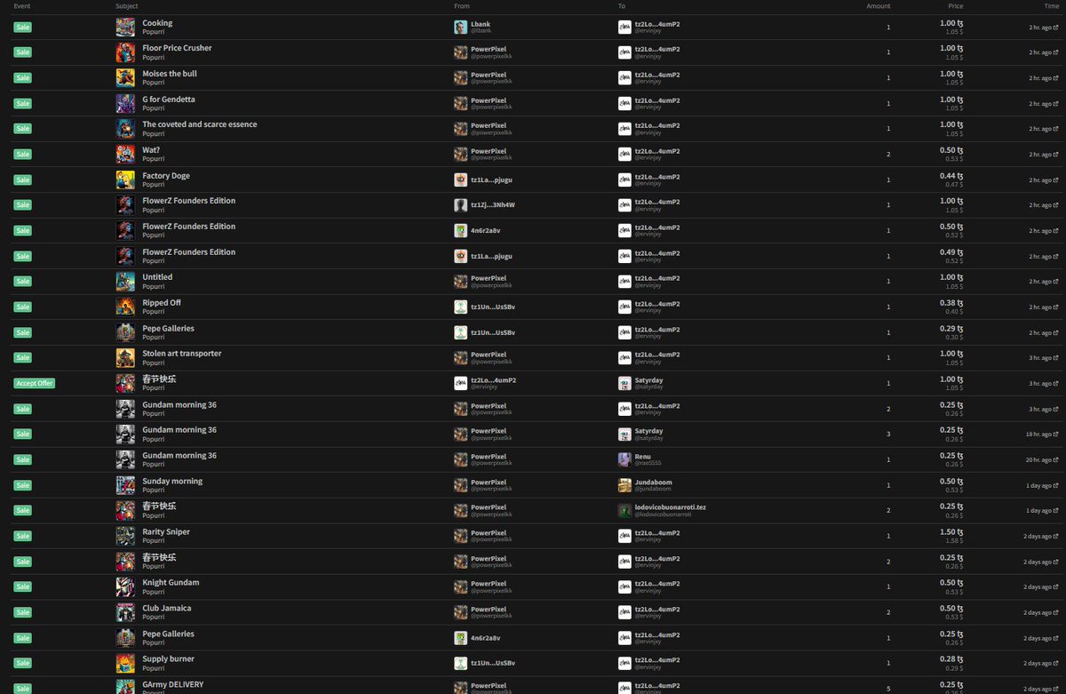PowerPixelKK's tweet image. Welcome @ErvinJxy 💪🪖🤖

#GARMY #Tezos #objkt