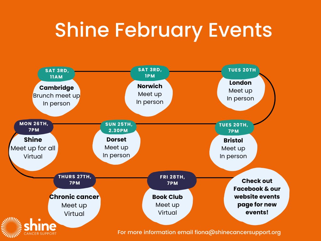 ShineCancerSupp's tweet photo. All our coming meet-ups and events in February 🎉🥳☕🍻🍽️🍷🚶‍♀️🚶‍♂️🍸👨‍👩‍👦‍👦

Find your local #ShineNetwork here and email them to let them know you're heading along https://t.co/nUleZiRTX8

#cancersupport https://t.co/9CYveIXGIw
