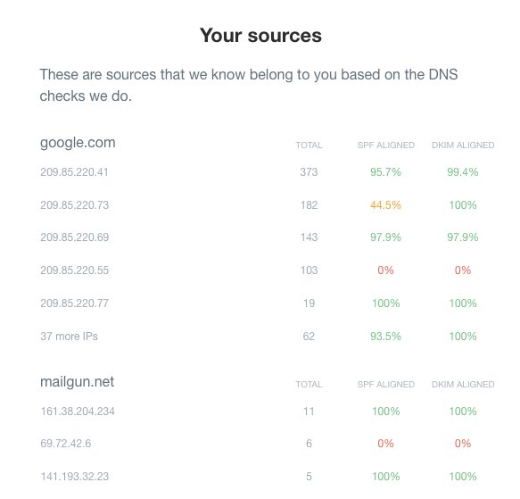 Guillaume tweet media