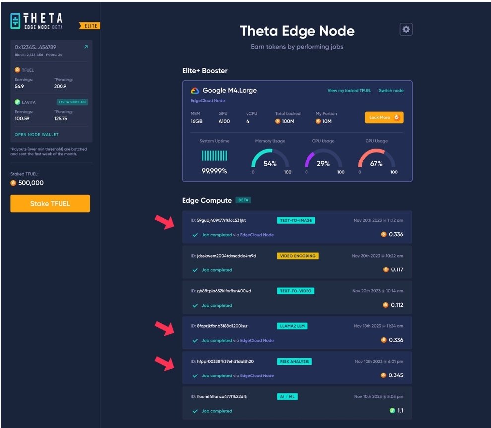 ThetaLeviathan's tweet photo. The timing of all this... 🤔
$THETA https://t.co/2xu9iddRul