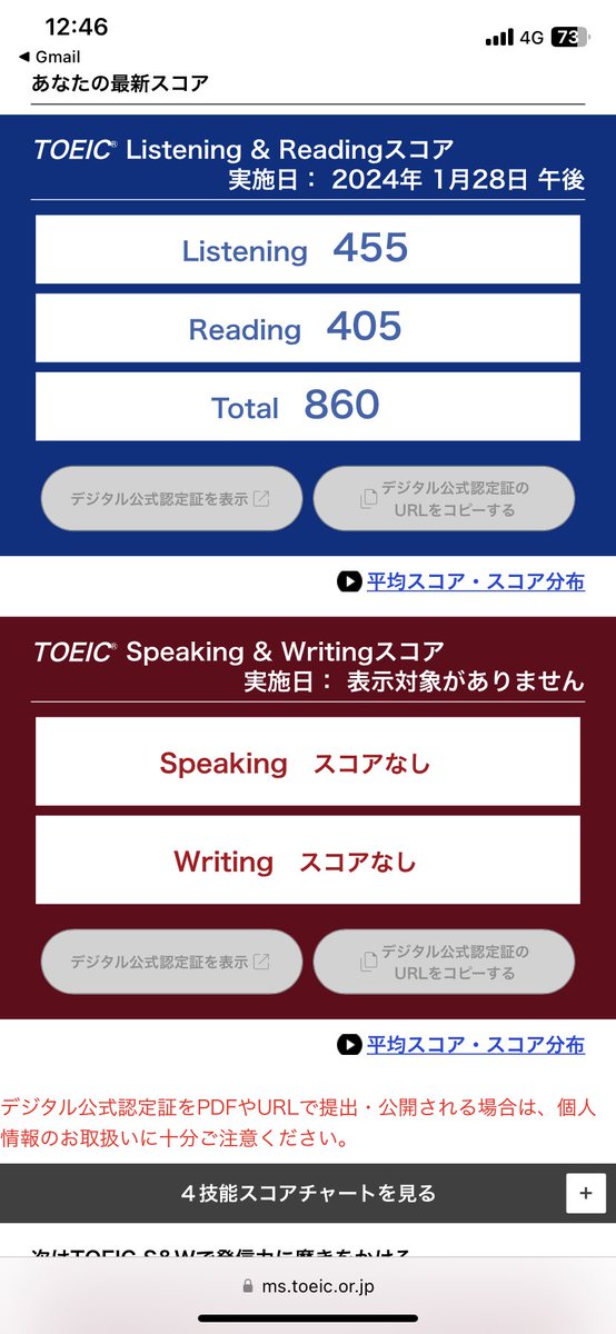 Erika_22van's tweet photo. めちゃくちゃ久しぶりの投稿だけど嬉しいからポストする！！

留学前730だったTOEIC、とりあえず860点まで来た〜！！3月末までに900点以上取らないといけないけど、とりあえず嬉しいから小躍りしちゃお〜！
今週末のウェブデザイン検定も頑張るぞ〜 https://t.co/ilWzpqGY9w