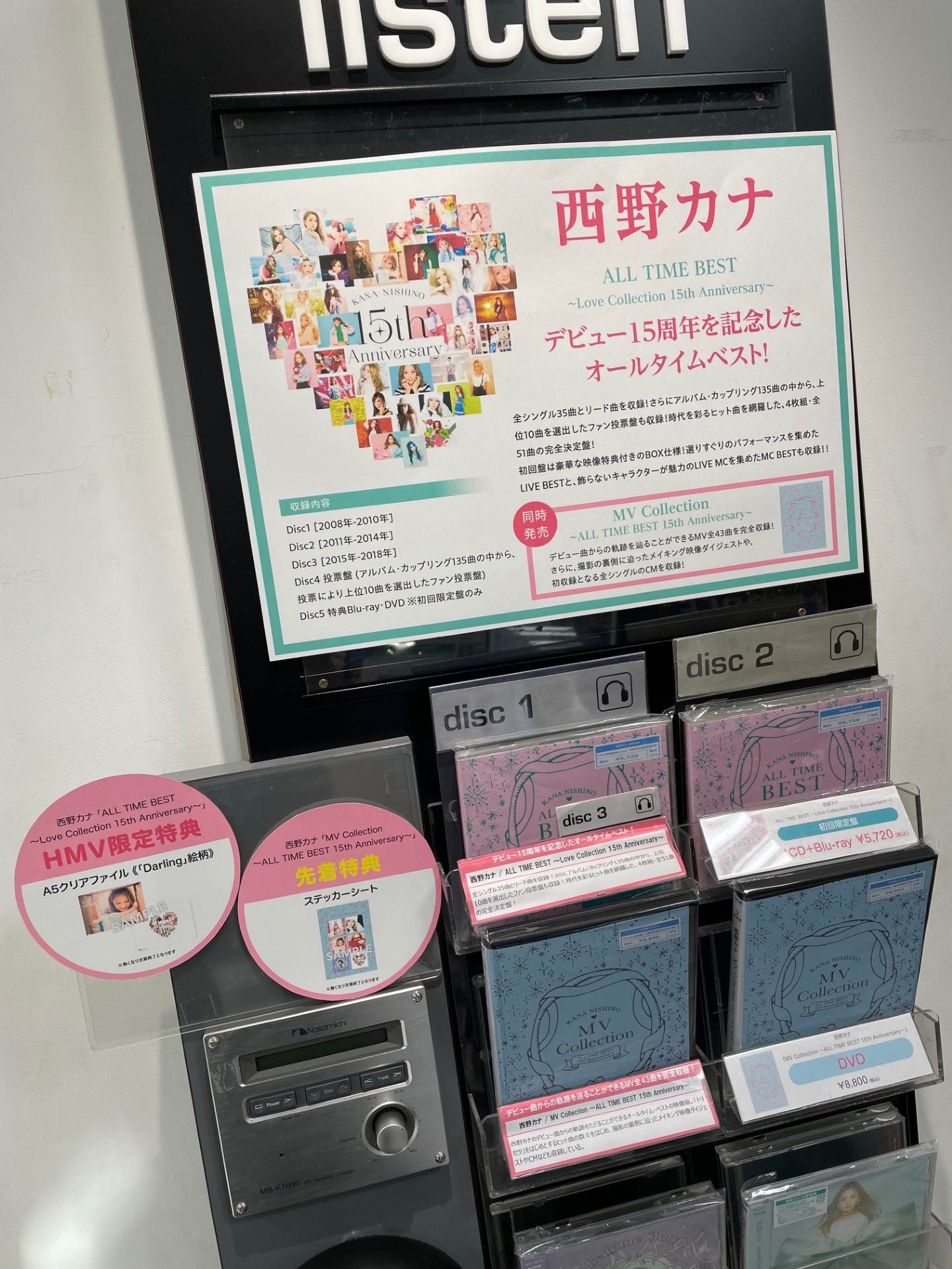 西野カナ | 15th Anniversary SPECIAL SITE