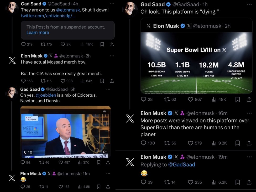 In the last 2 hours <a href="/elonmusk/">Elon Musk</a> has replied to <a href="/GadSaad/">Gad Saad</a> 4 times and banned an account at his request.