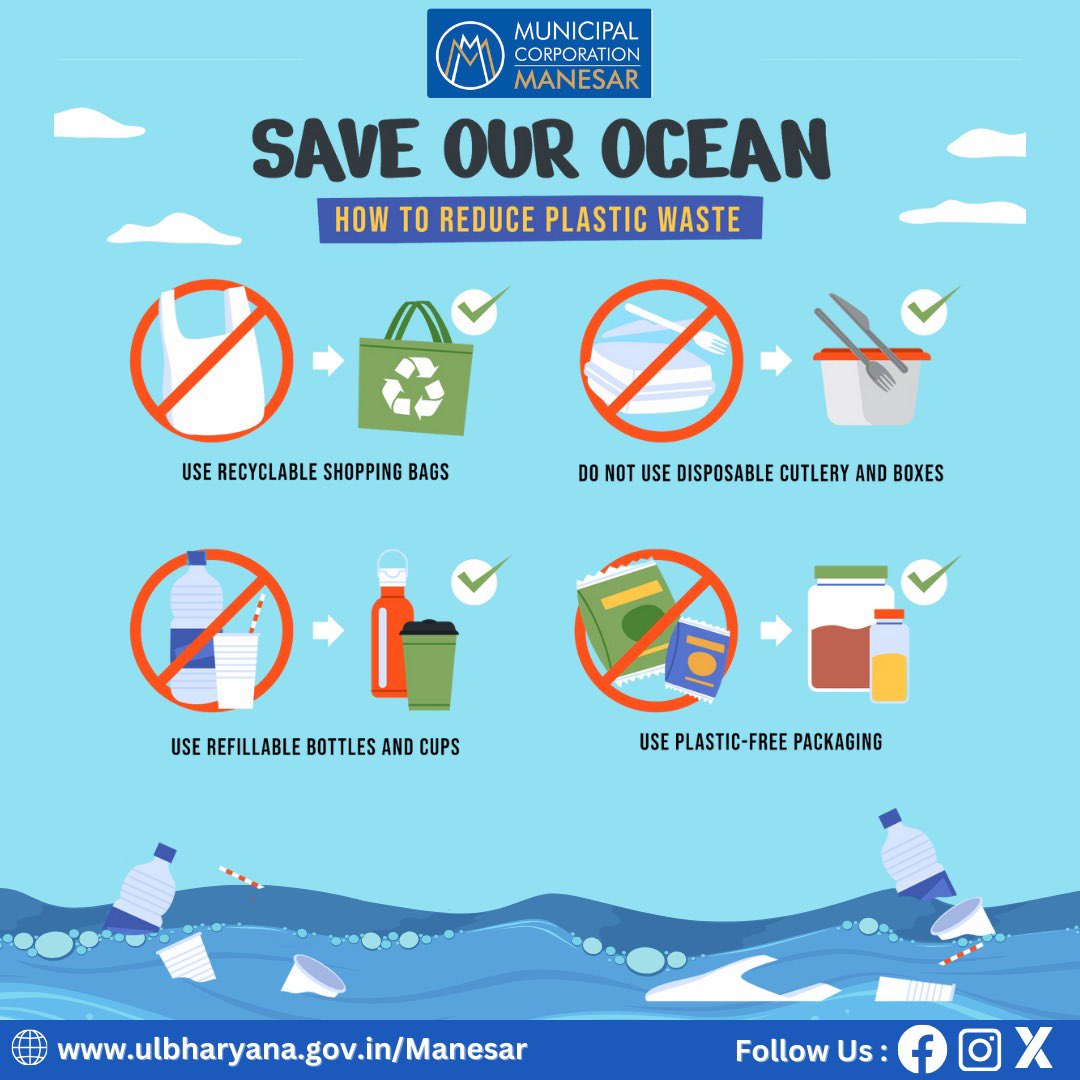 Let's unite to protect our oceans! 🌊 Together, we can combat pollution, and promote sustainable practices to preserve this vital ecosystem for generations to come. #SaveOurOcean #OceanConservation